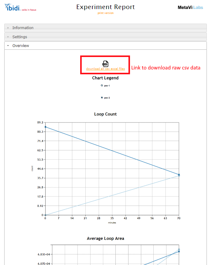 tube structure analysis online